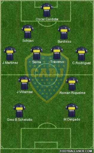 Boca Juniors Formation 2017