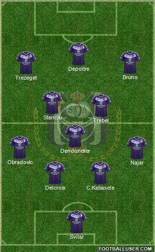 RSC Anderlecht Formation 2017