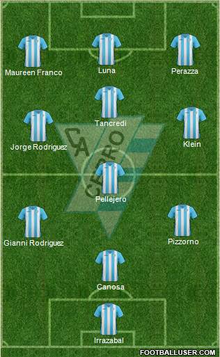 Club Atlético Cerro Formation 2017