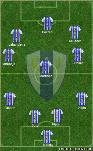 Club Atlético Juventud Formation 2017