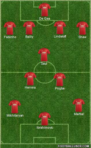 Manchester United Formation 2017