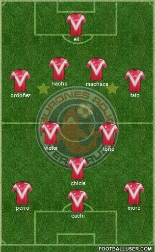 Club Tiburones Rojos de Veracruz 4-3-3 football formation