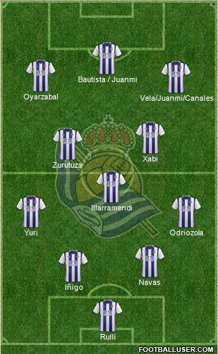 Real Sociedad S.A.D. Formation 2017
