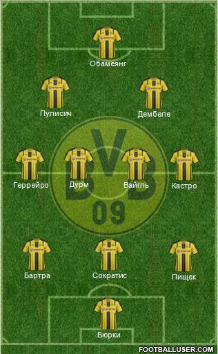 Borussia Dortmund Formation 2017