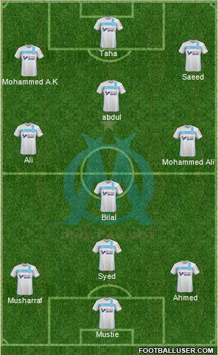 Olympique de Marseille Formation 2017