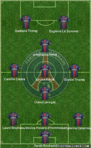 Paris Saint-Germain Formation 2017