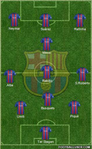 F.C. Barcelona Formation 2017