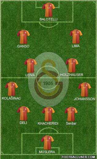 Galatasaray SK Formation 2017