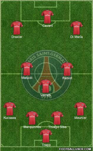 Paris Saint-Germain Formation 2017