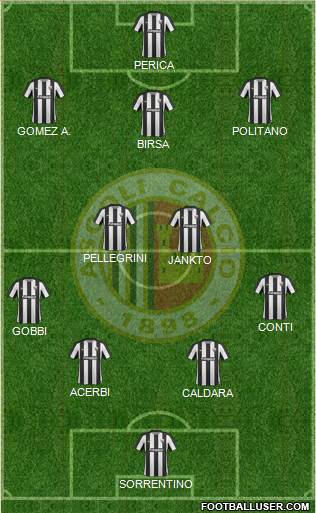 Ascoli Formation 2017