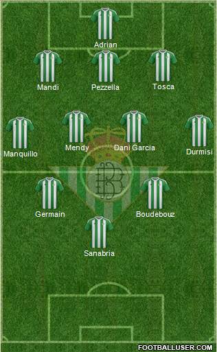 Real Betis B., S.A.D. Formation 2017