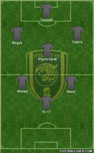 Al-Ittihad (KSA) Formation 2017