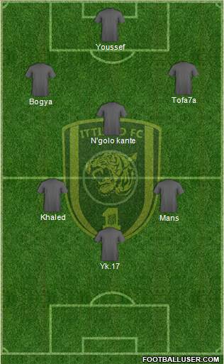 Al-Ittihad (KSA) 4-4-2 football formation