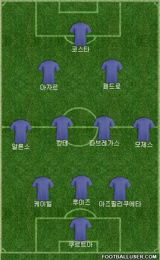 Chelsea Formation 2017