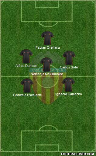 Valencia C.F., S.A.D. Formation 2017