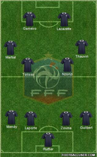 France Formation 2017