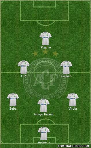 A Chapecoense F Formation 2017
