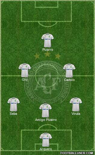 A Chapecoense F football formation