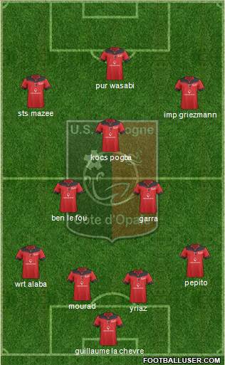 Union Sportive Boulogne Côte d'Opale Formation 2017