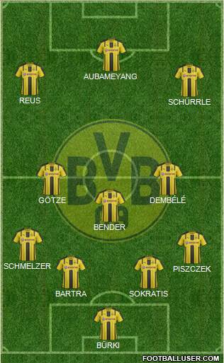 Borussia Dortmund Formation 2017