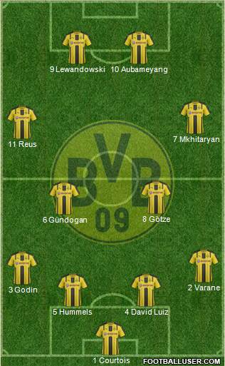 Borussia Dortmund Formation 2017
