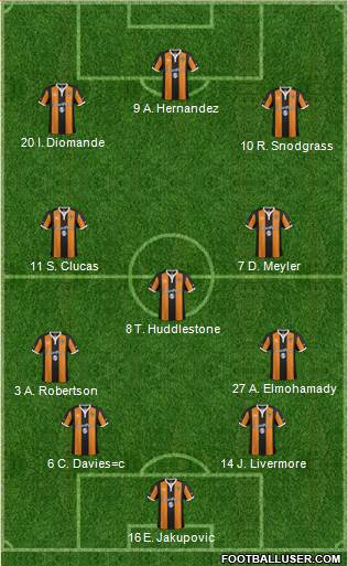 Hull City 4-4-1-1 football formation