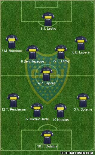 Boca Juniors Formation 2017