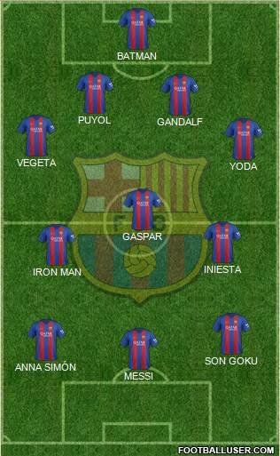 F.C. Barcelona Formation 2017