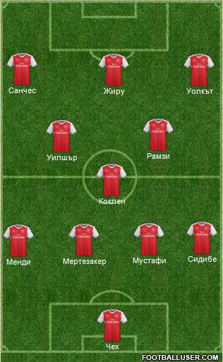 Arsenal Formation 2017