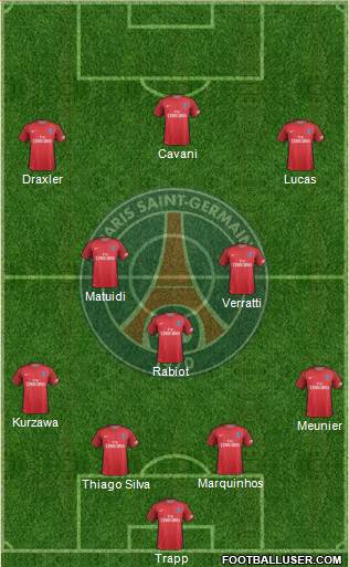 Paris Saint-Germain Formation 2017