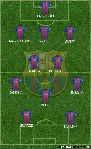 F.C. Barcelona Formation 2017