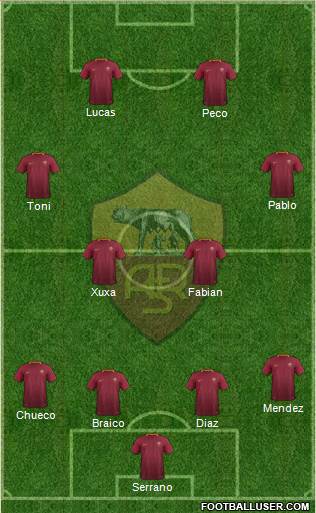 AS Roma Formation 2017