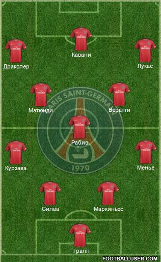 Paris Saint-Germain Formation 2017