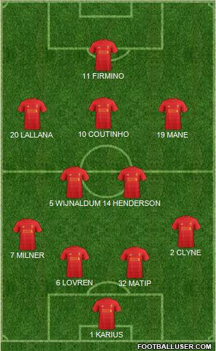Liverpool Formation 2017