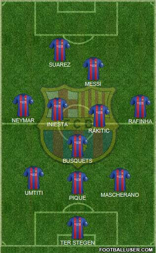F.C. Barcelona Formation 2017