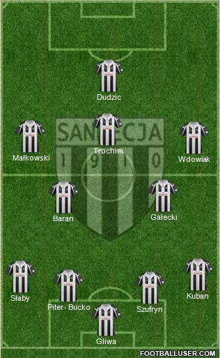 Sandecja Nowy Sacz Formation 2017