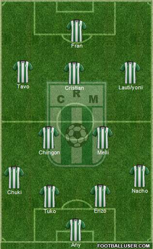 Racing Club de Montevideo football formation