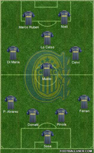 Rosario Central Formation 2017