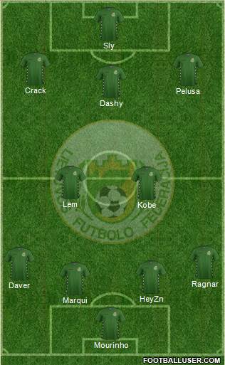 Lithuania football formation