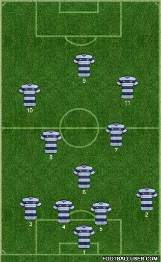 Queens Park Rangers Formation 2017