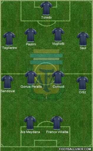 Argentina Formation 2017