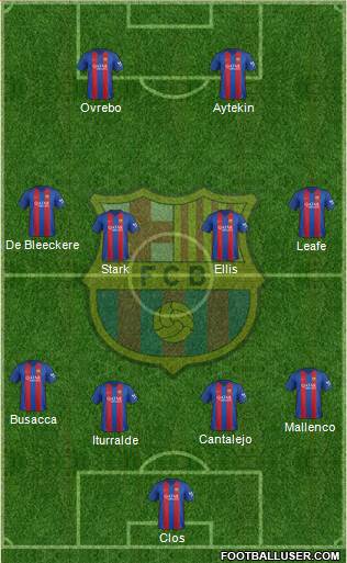 F.C. Barcelona Formation 2017