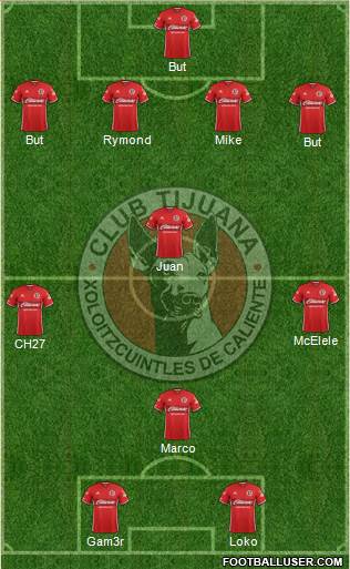 Xoloitzcuintles de Tijuana Formation 2017