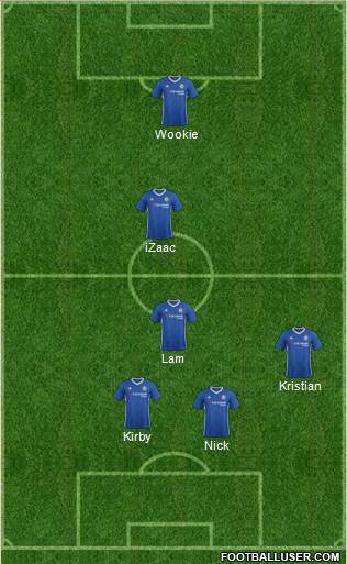 Chelsea Formation 2017