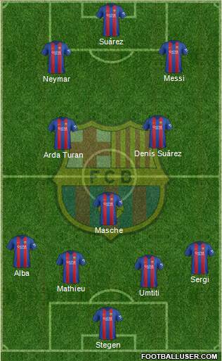 F.C. Barcelona Formation 2017