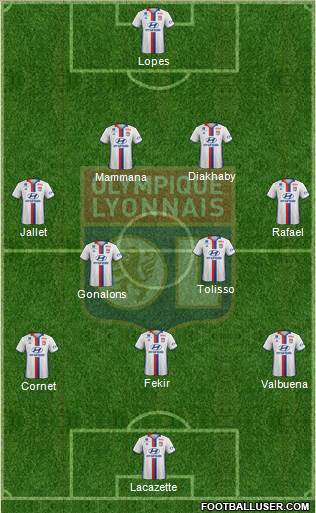 Olympique Lyonnais Formation 2017
