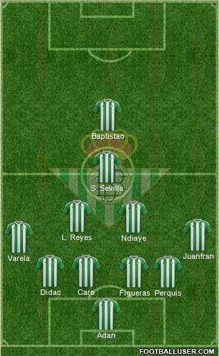 Real Betis B., S.A.D. Formation 2017