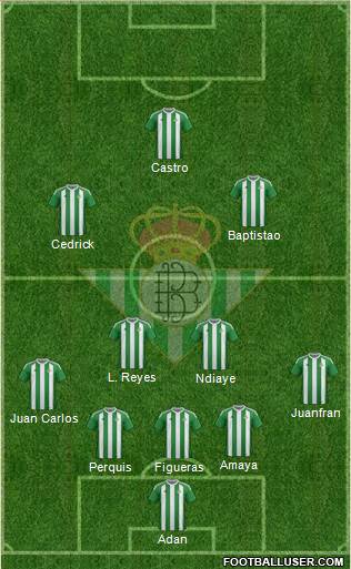 Real Betis B., S.A.D. Formation 2017