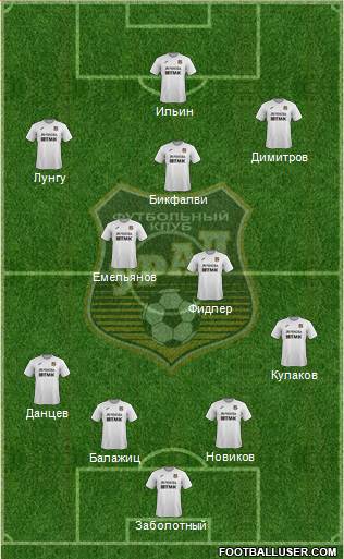 Ural Yekaterinburg Formation 2017