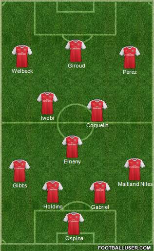 Arsenal Formation 2017